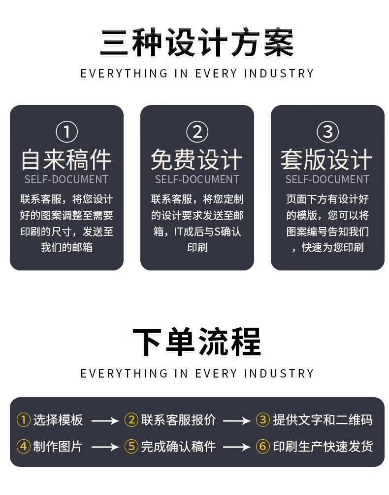 碳带供应