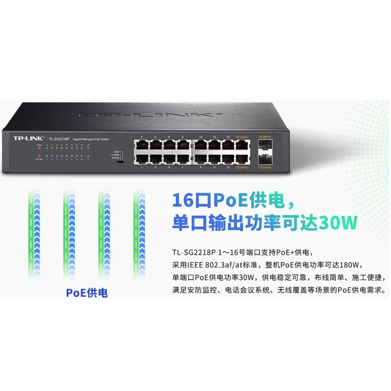 TP-LINK TL-SG2218P Полный гигабит облачное управление 16-портовый PoE коммутатор 16-порт Гигабитов 2 верхних подключённых оптических порта