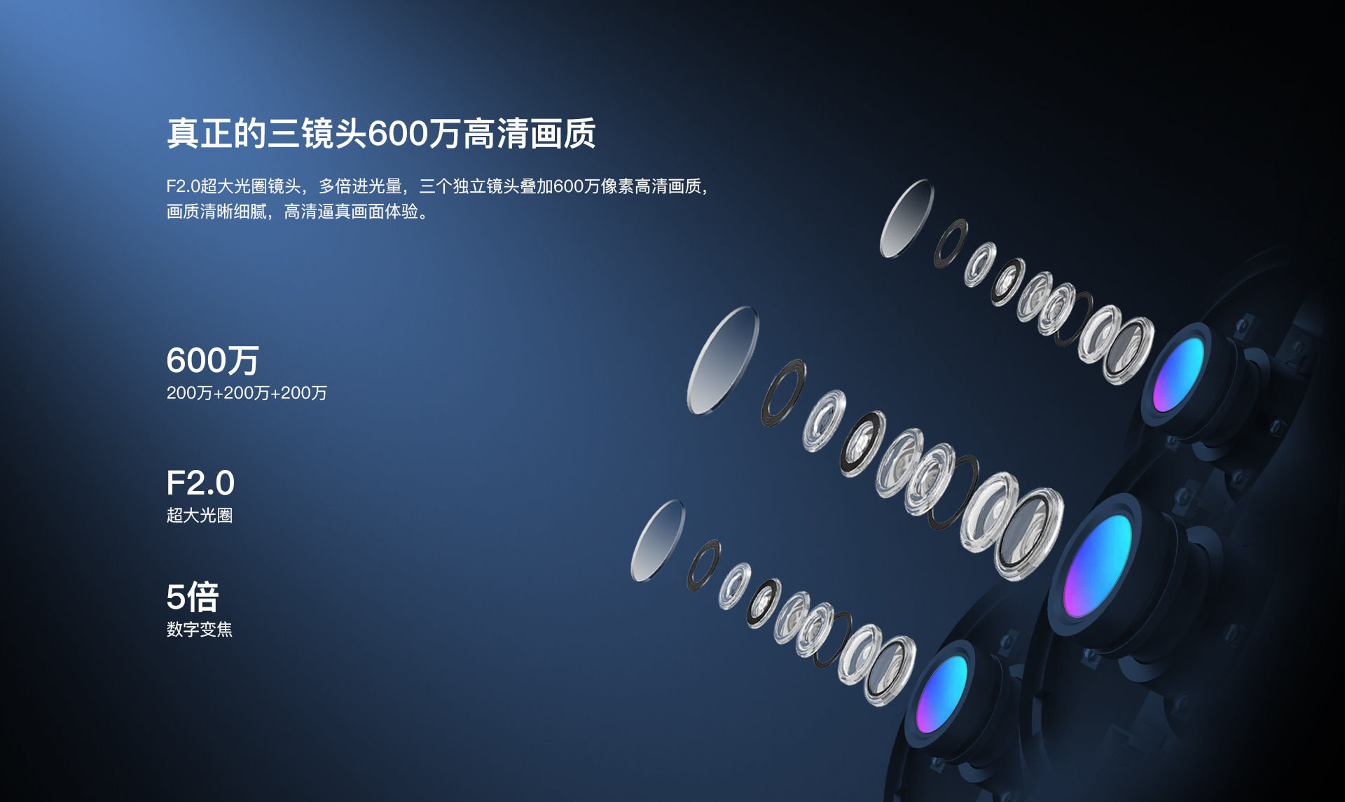 Three-lens full-color night vision waterproof high-resolution camera