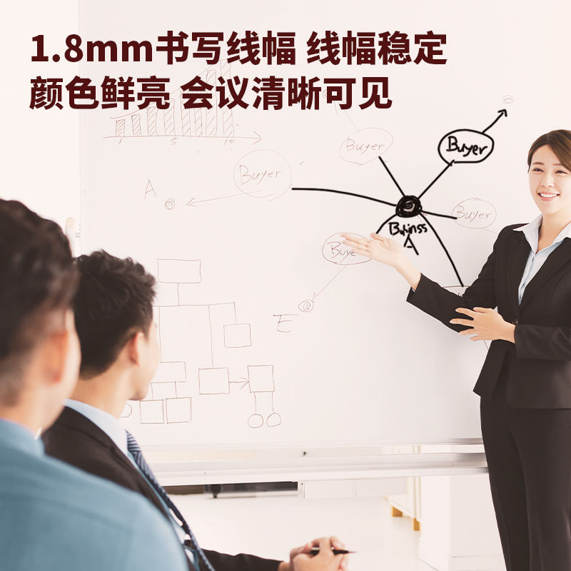 S507 lápiz de pizarra borrable puede agregar tinta, lápiz de agua negro, lápiz de pizarra rojo y azul especial para maestros de oficina