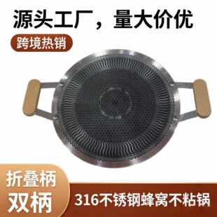 ���ݲ��P��غ�����P����¶�I��yʽ���P�nʽ�����֧����������