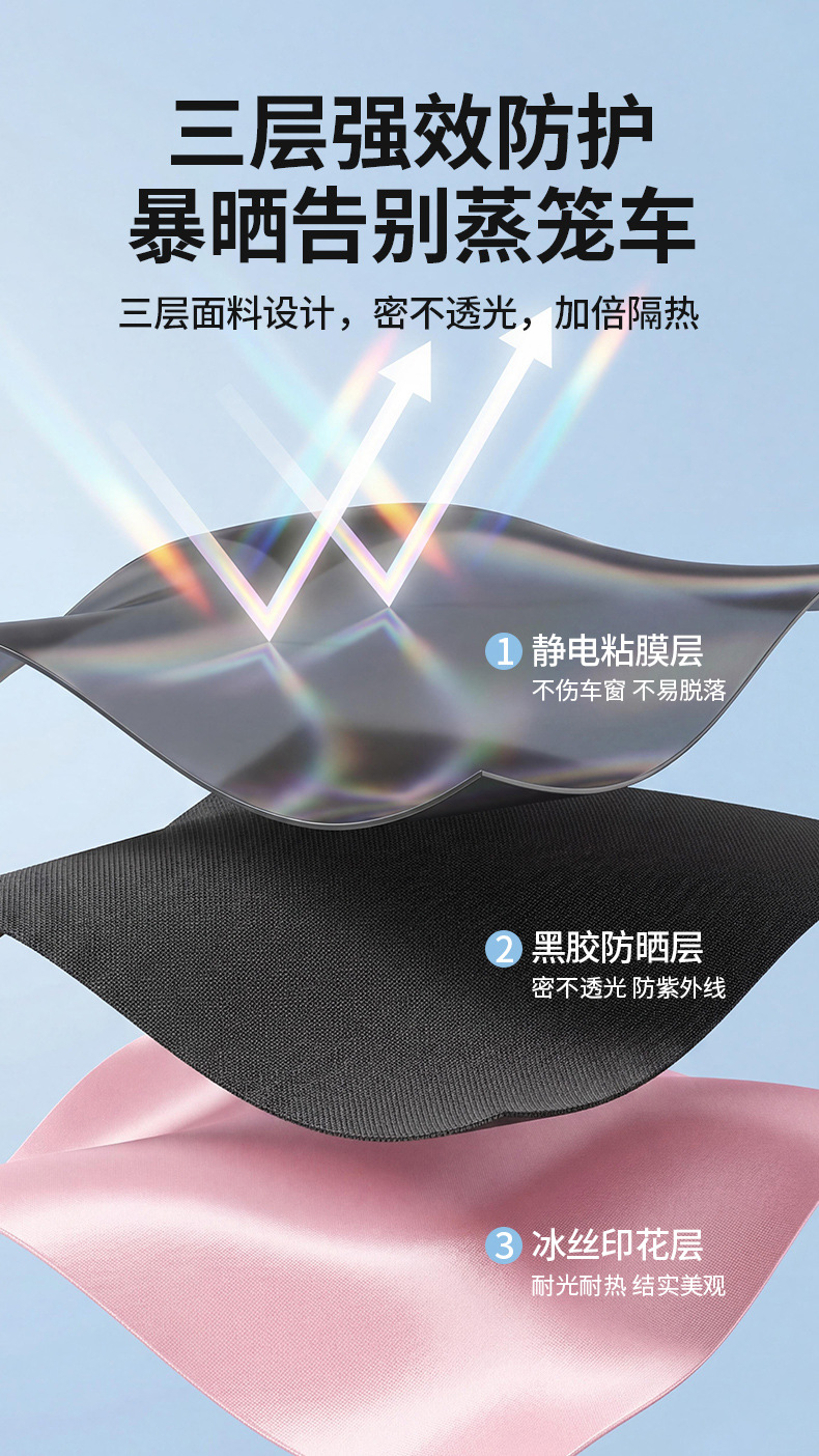 Sanrio Car Sunshade Curtain, Car Window Sun Protection and Heat Insulation, Car Side Window Privacy Curtain, Front Windshield Sunshade