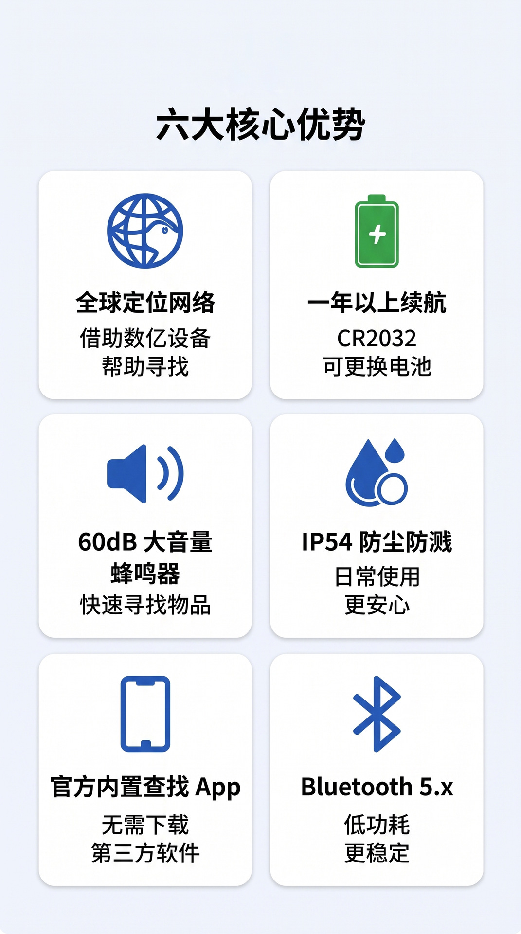 Dual System Locator, Compatible with Apple Find My and Google