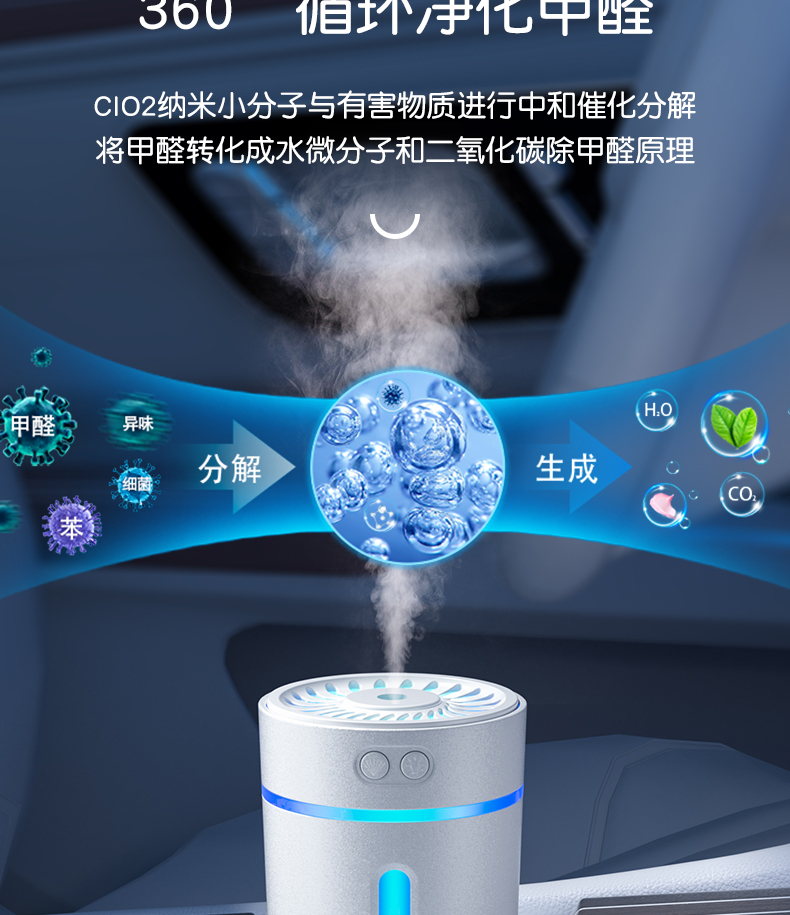 Car Humidifier Aroma Diffuser Air Purifier Spray