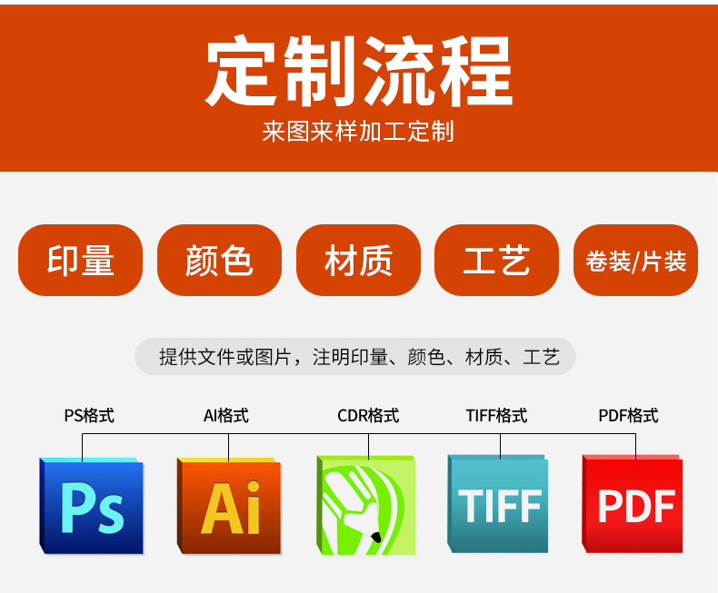 O1CN017yUXDZ1GkmqMjnoSx_!!3843710661-0-cib.jpg?__r__=1743052344901