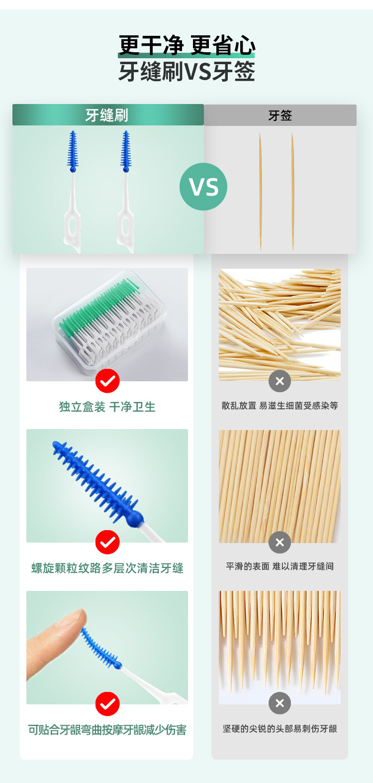 牙缝刷详情页_09.jpg