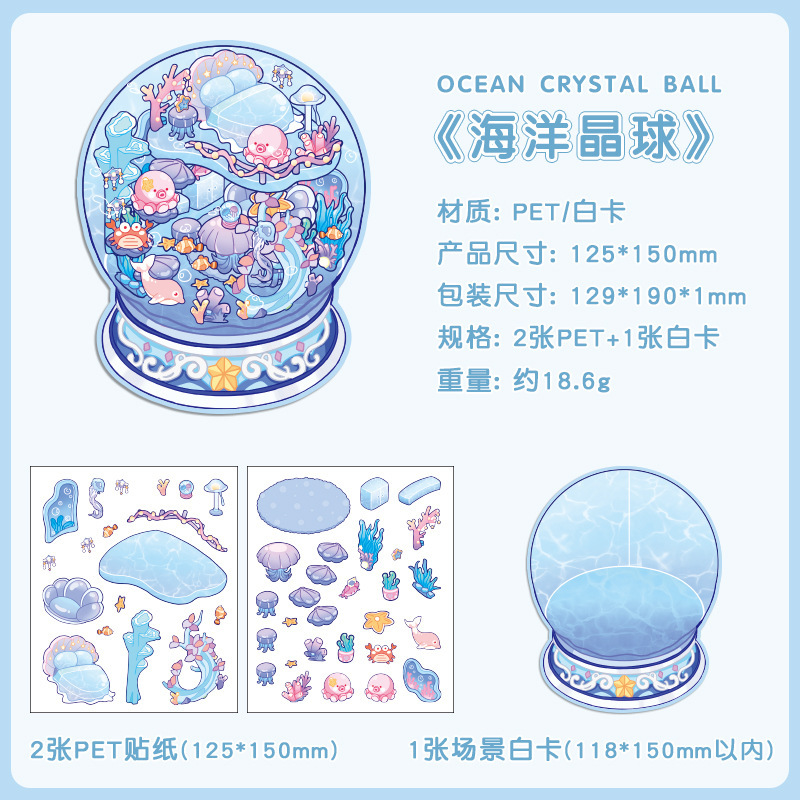 Ocean crystal ball