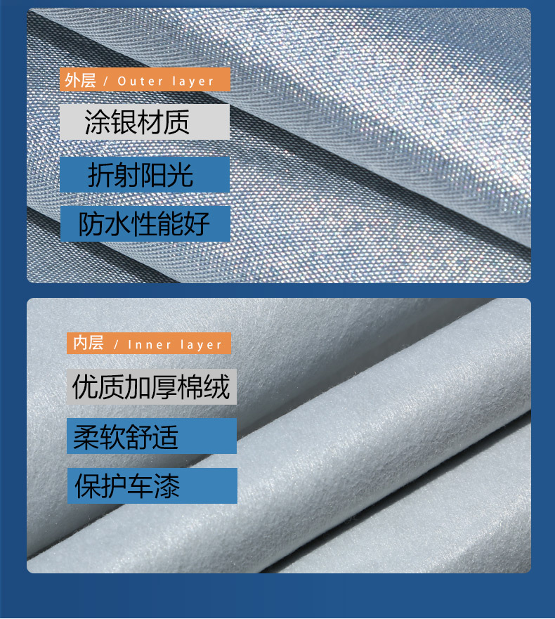 In-stock car cover made of Oxford fabric, cross-border, dustproof, sun-resistant, heat-insulating, scratch-resistant, suitable for all seasons