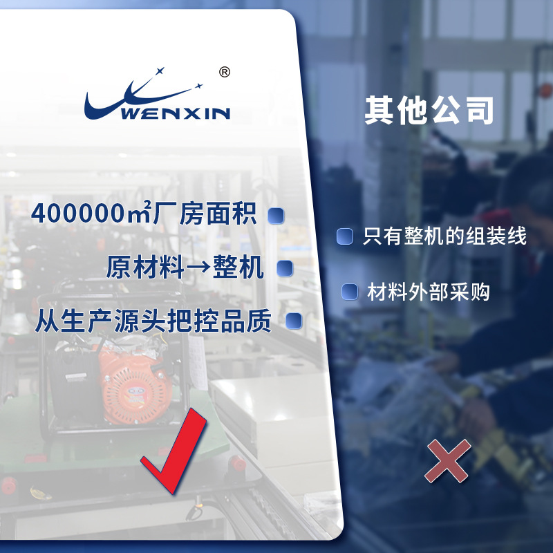 Generador de gasolina al aire libre de 10kw 3kw3500w5kw110v220v pequeño generador portátil generador