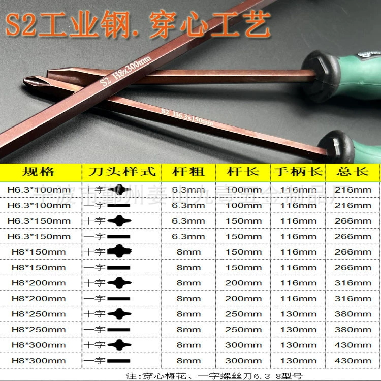 Сильная Магнитная Резьбовая Отвертка из стали S2 с резиновым покрытием, мягкая ручка, характеристики режущей головки, различные отвертки, крестовая отвертка