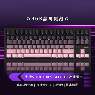 87�IRGB��λ�ȿ�͸��u׃���߿羳һ���������S�ҡ����Sֱ�N