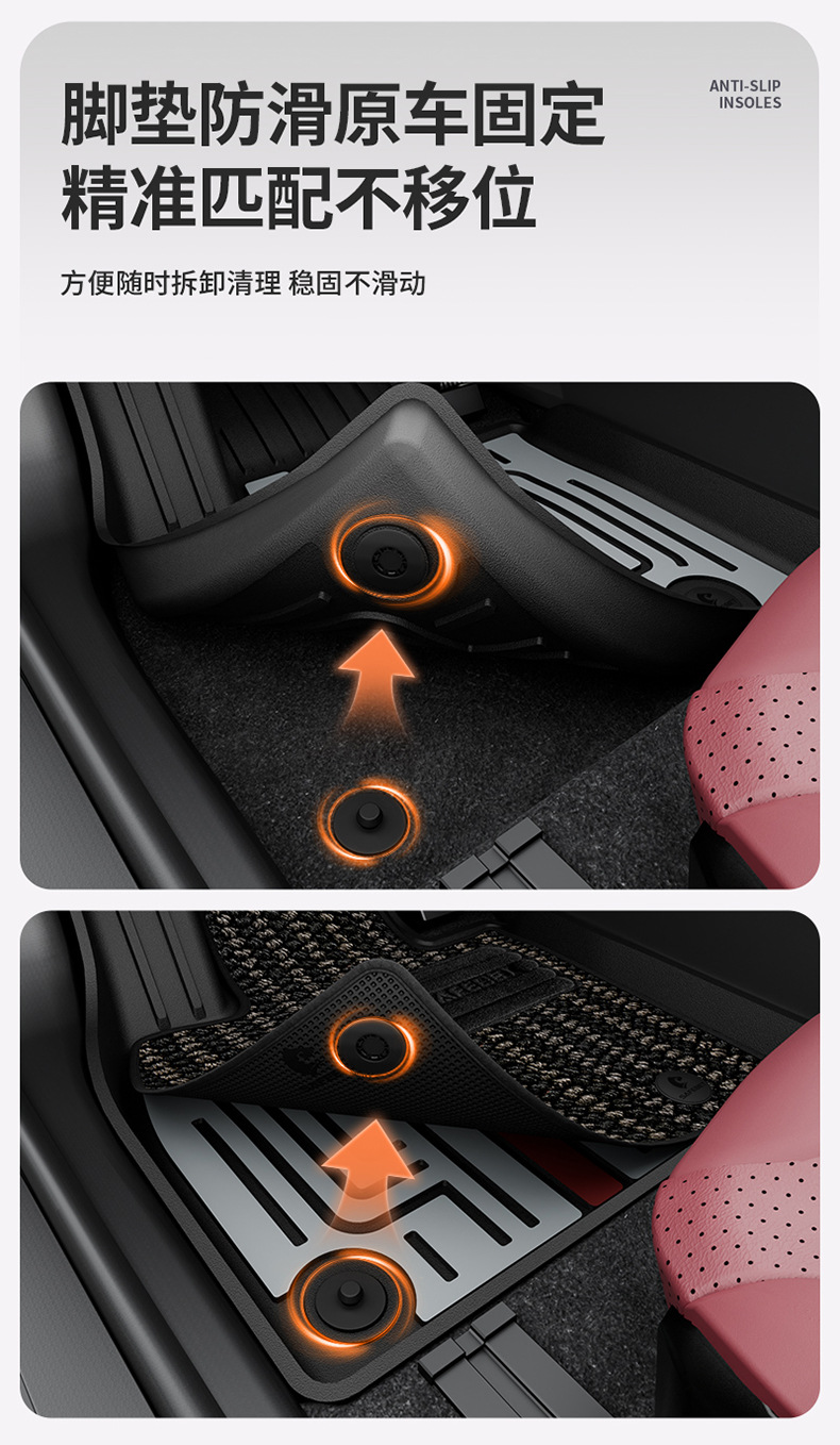 Suitable for Hongqi H6, HS3, HS5, HS6, PHEV, E-QM5, special colorful TPE car floor mats and trunk mat