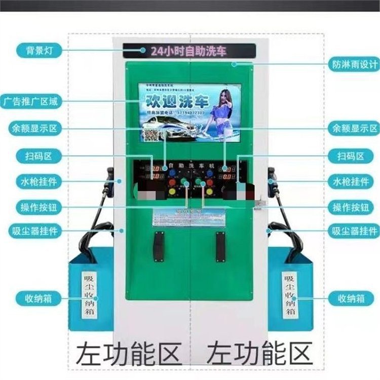 商用双机自助洗车机24小时智能共享扫码刷车小区扫码洗设备一体机