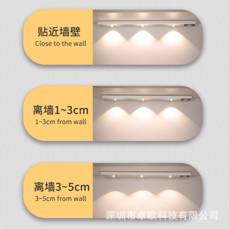 Luz con sensor de cuerpo humano ultrafina, sin cableado, luz nocturna LED recargable magnética, batería de larga duración, luz de tira para pasillo y dormitorio