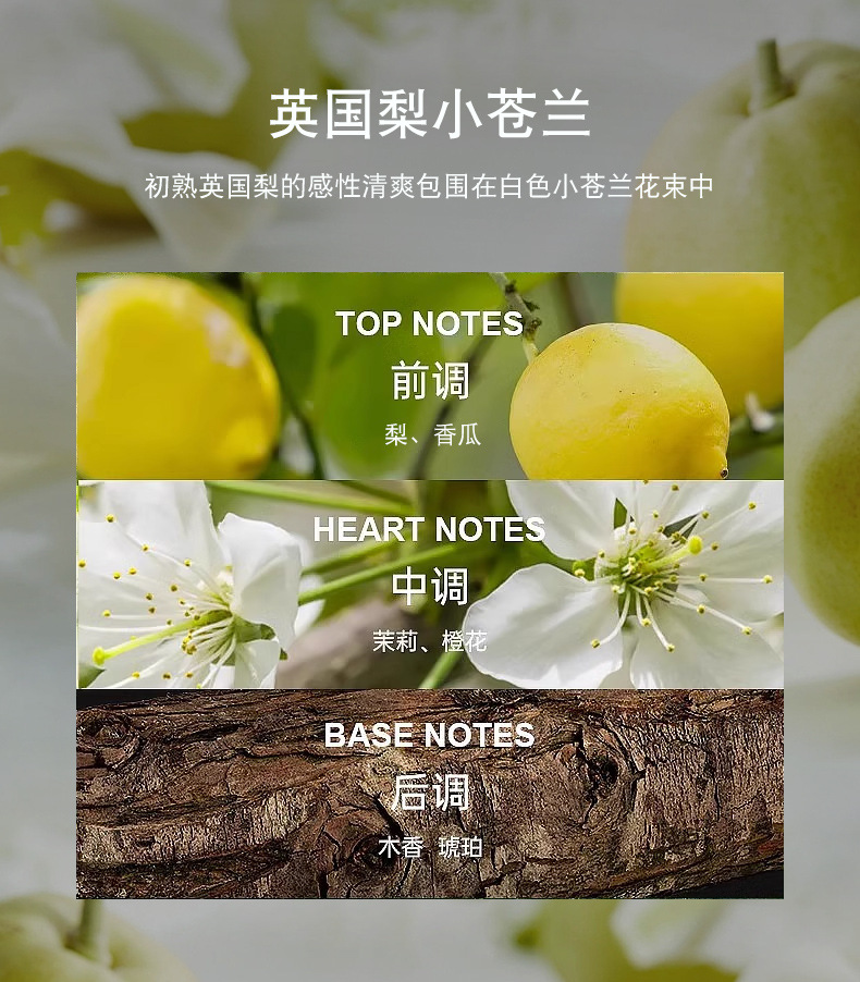 Wholesale of new car fragrance accessories from Xiaocheng Yixiang, featuring gardenia and Blue wind chime aromatherapy with long-lasting fragrance undefined