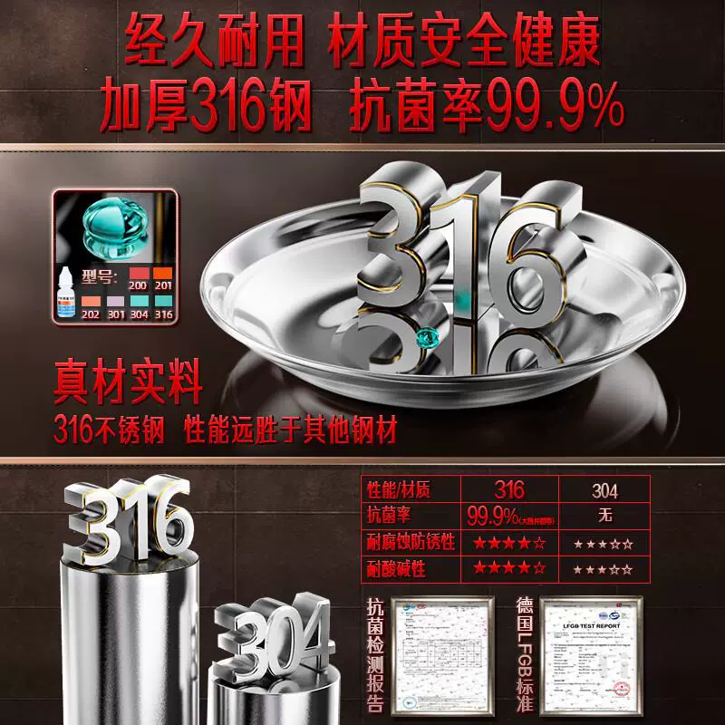 Sansi Steel 316 нержавеющая сталь, круглая тарелка, обеденная тарелка, тарелка для супа, тара для тяжелой пищи, посуда из рыбы, костьовая тарелка