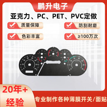 ������܇�x���x���̶ȱP�zӡ͸�⾫�ܷ�ѣ���͸ߜ�PC/PET�̶ȱP