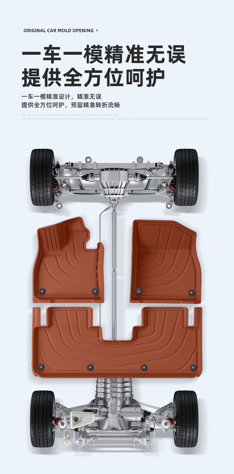 TPE Floor Mats and Trunk Mat for Li Auto L6 PRO/MAX 24-25