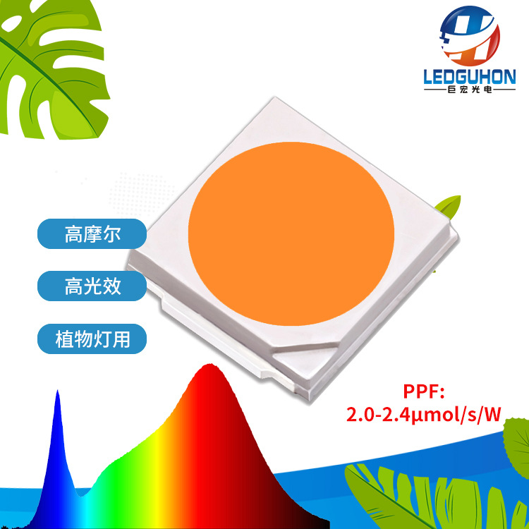 3030ȫ����ů�׹����SMD��ƬLEDֲ�ﲹ���ø���PPF����