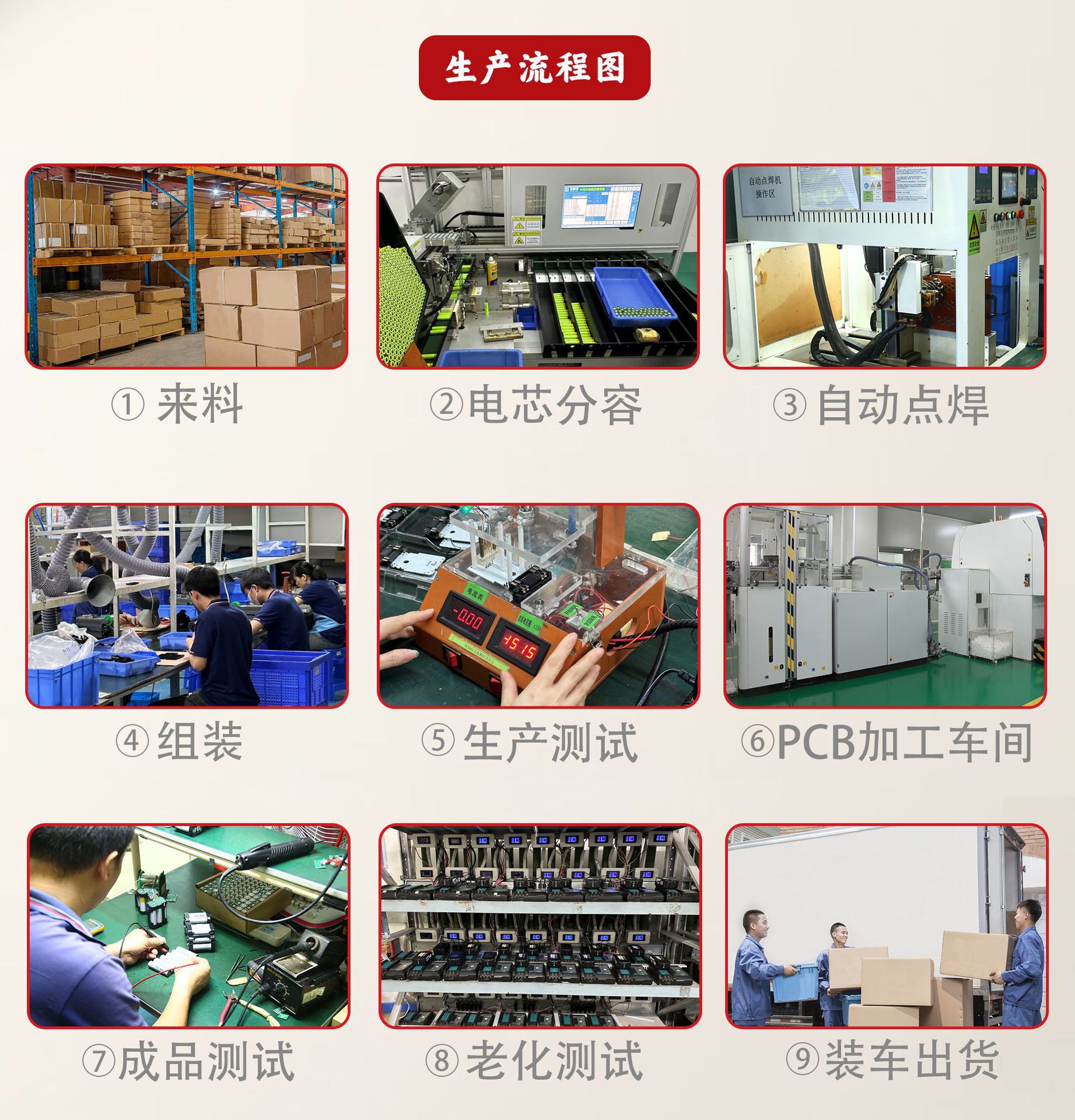 O1CN017yokGR25Wcq6EDPpp_!!2216513737534-0-cib.jpg?__r__=1709029417118