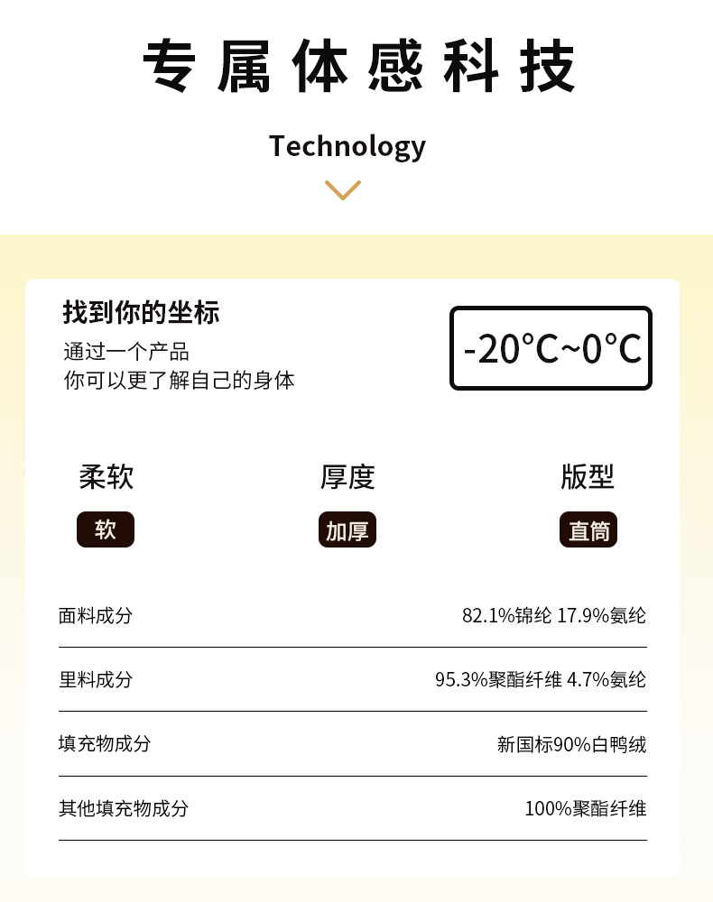 O1CN017yrEzA213zjDZkhbE_!!3937176930-0-cib.jpg?sign=264993_MzY5ODM2NzI3