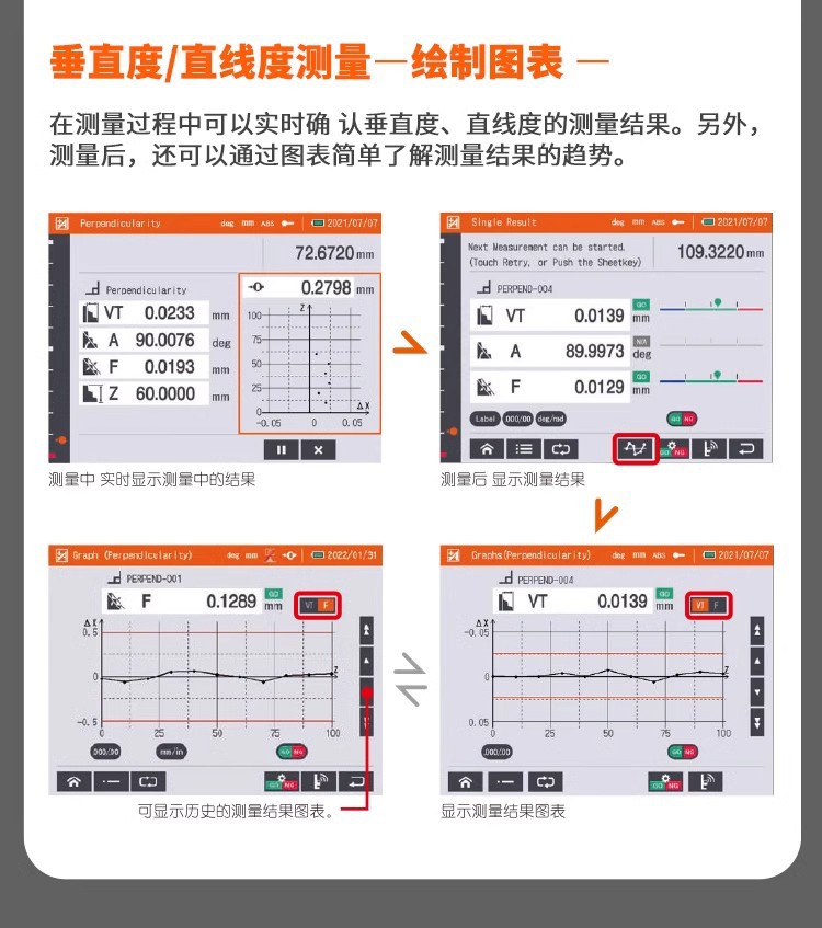 Mitutoyo三豐測高儀LH-600FG/2D電動手柄