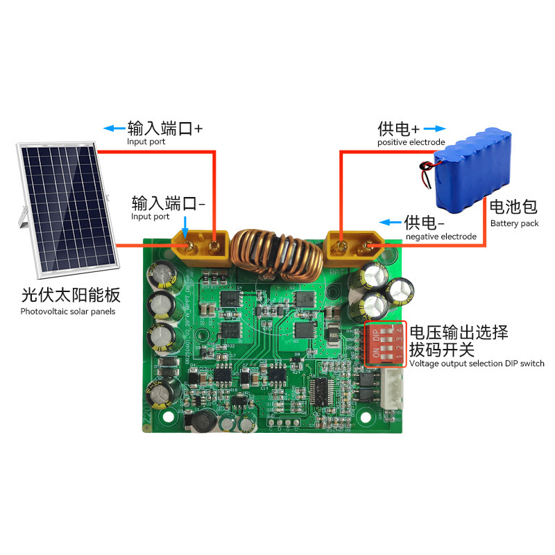 厂家供应MPPT太阳能控制板100W 太阳能充电板|undefined