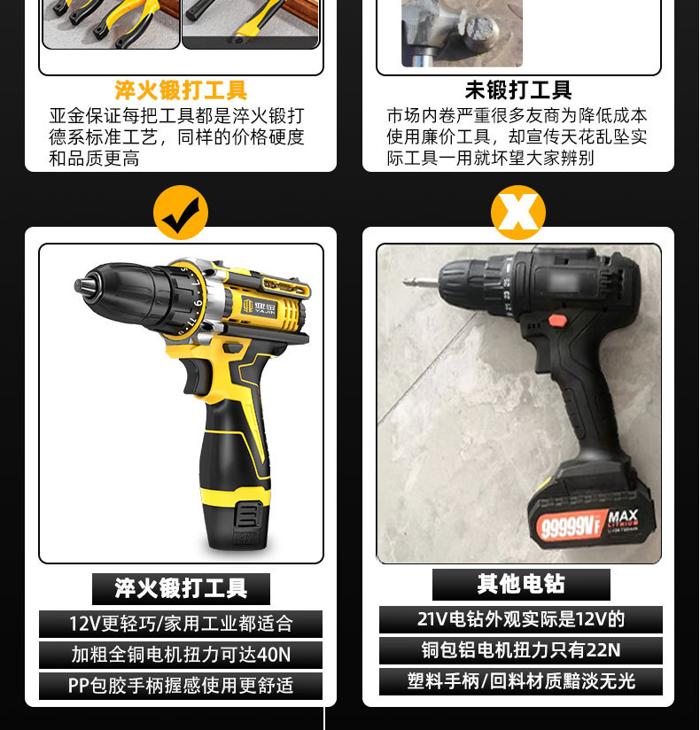 Cross-border Hot-selling Household Personal Use Repair Manual Multifunctional Multi-piece Set Deluxe Edition 12V Lithium Electric Drill Kit