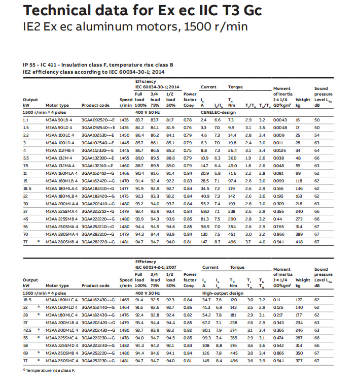 ABB电机系列产品 (10).png