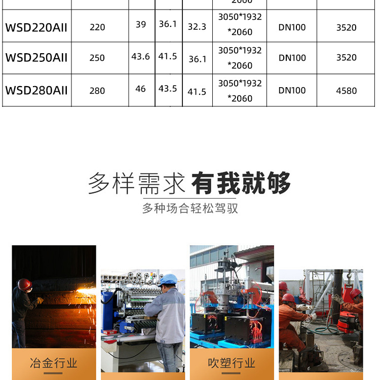 干式永磁变频无油螺杆空压机_12.jpg
