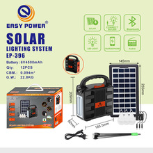 ���Q̫��ܰl�Сϵ�y���Ͳ�����CTF�{������С�Դ���⑪���Դ