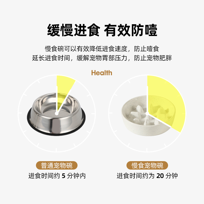Cerámica para gatos y perros, tazón de comida lenta, tazón de perros, protector de columna cervical, tazón de agua para mascotas, tazón de arroz para perros, platos transfronterizos