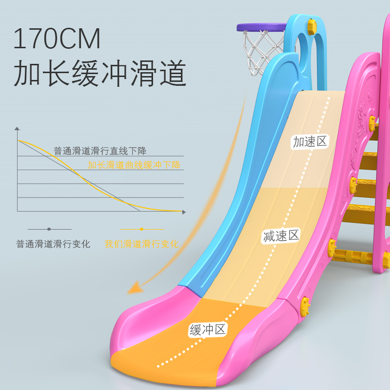 Diapositivas para niños juguetes domésticos para bebés de un año de plástico alargado y grosado diapositivas pequeñas al aire libre