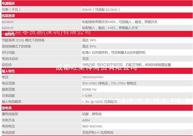 山特模块化60-600KVA 全新原装气动其他排污氮气,需询价