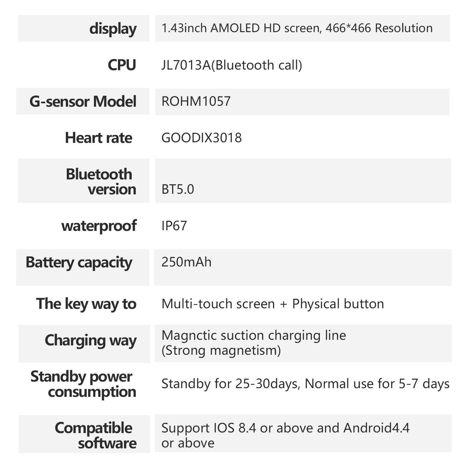 Smartwatch G98 AMOLED HD-Bildschirm Bluetooth Anruf Blutsauerstoff_voghion.com