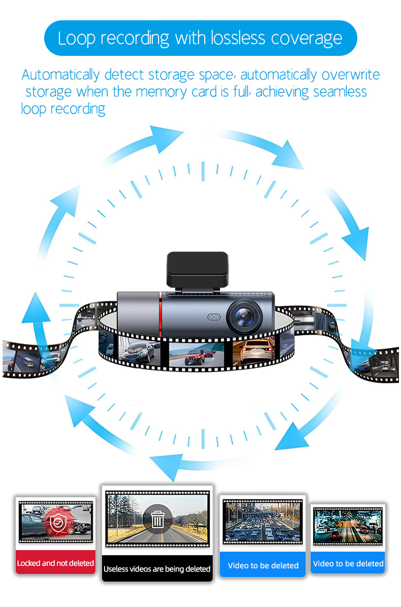 Cross-Border 4K High-Definition Night Vision 3.19inch Dash Cam with Three Lenses Recording Simultaneously from the Front, Inside the Car, and from the Rear, with Wifi