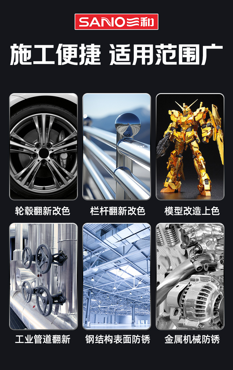 Sanhe hand-cranked automatic painting anti-electroplating paint processing automobile wheel hub color change paint anti-corrosion anti-rust self-painting