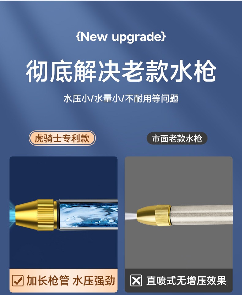 Suitable for high-pressure car washing water guns, household tools, retractable water hoses, tap water nozzles, and washing spray guns