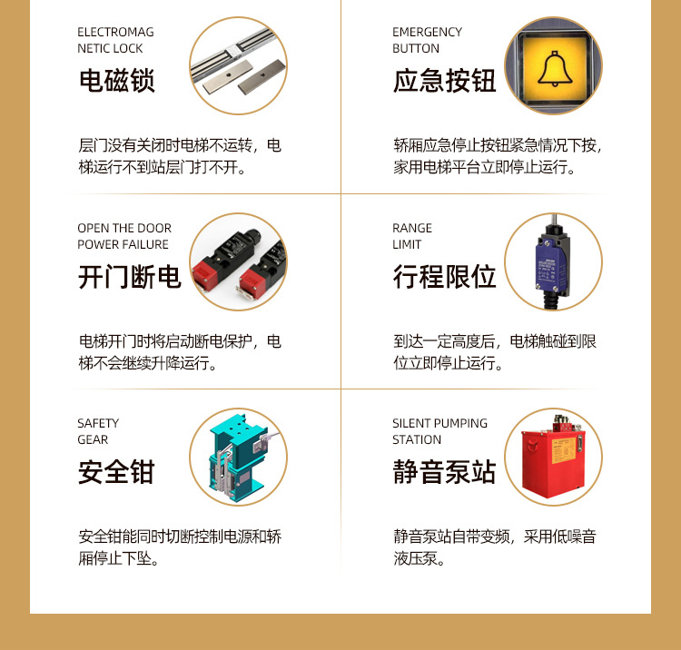 家用电梯-详情_07