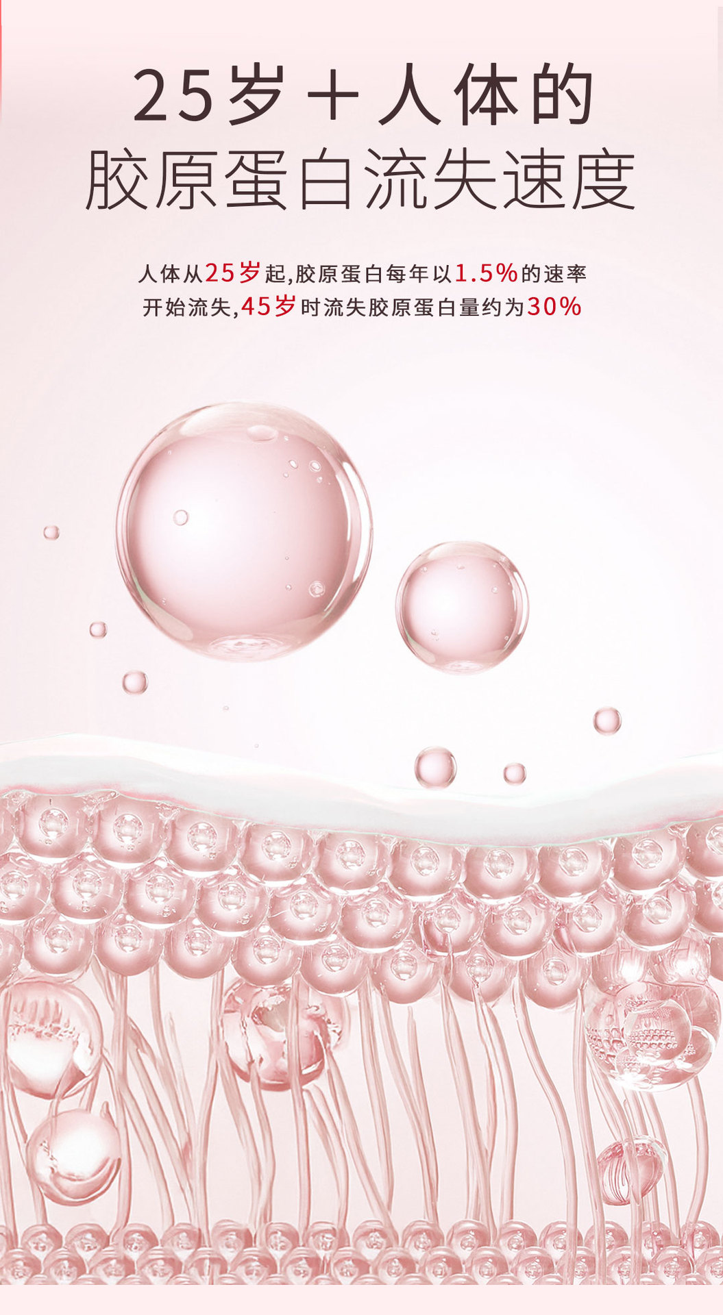 Deep-Sea Fish Collagen Peptide Drink (小分子肽) — 400ml Oral Liquid, Small-Molecule Marine Collagen key features