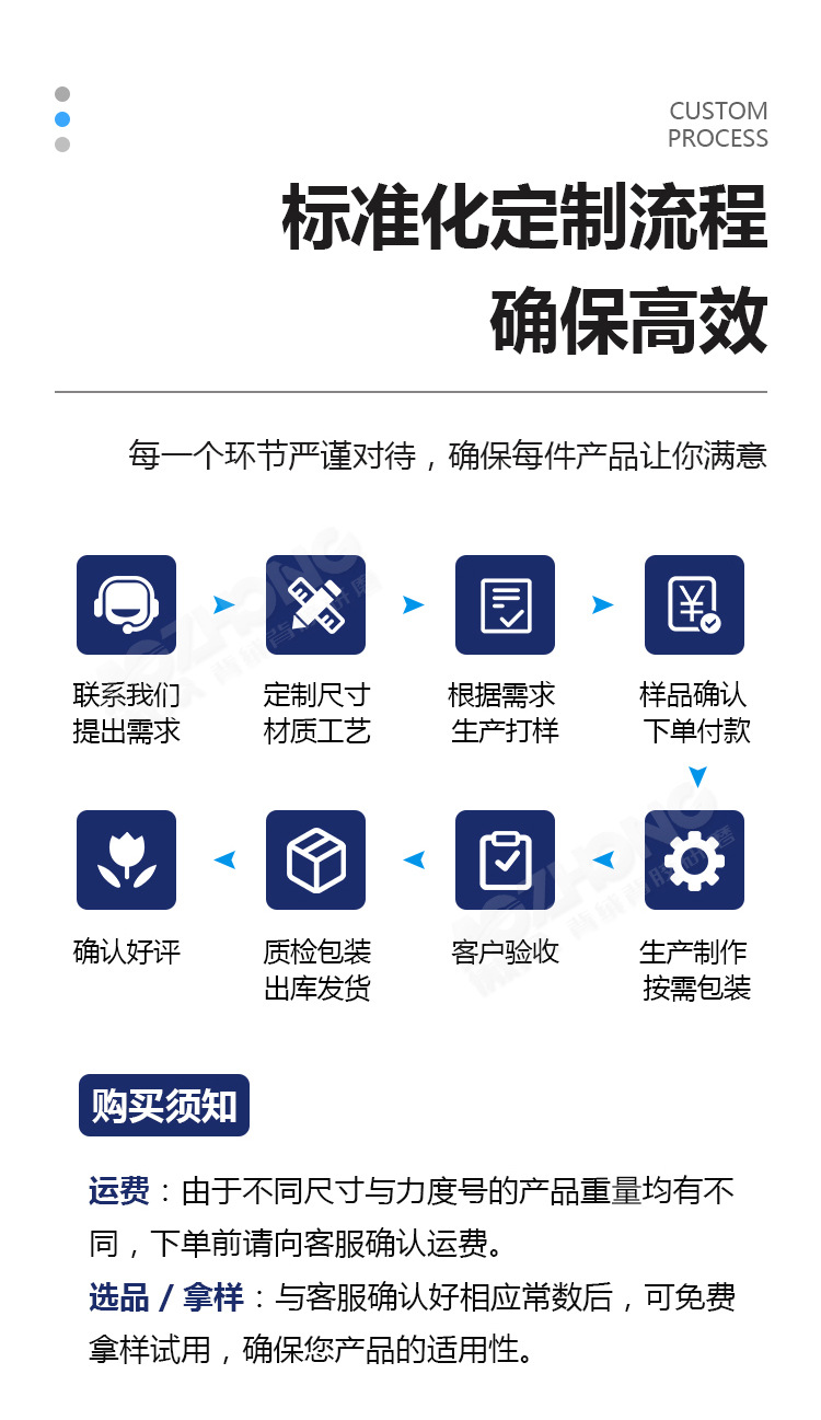 A275背绒砂纸详情图