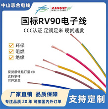 �F؛RV90늾��������O���B�Ӿ�������0.5-2.5ƽ�����~��Ӿ�