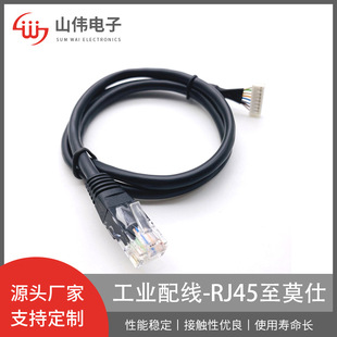 ����Դ�^�S��CAT5e UTP Lan��|RJ45��Ī���Զ��x�O����̫�W�B��