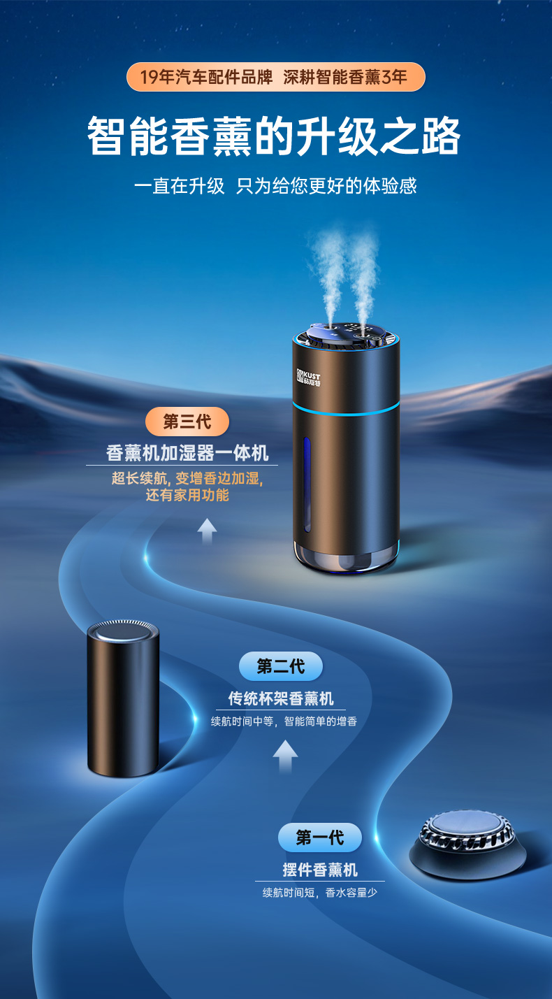 Car Humidifier, Atomized Aromatherapy Spray All-In-One Machine, Car Men's Small Oxygen Bar, Wireless Mini Home
