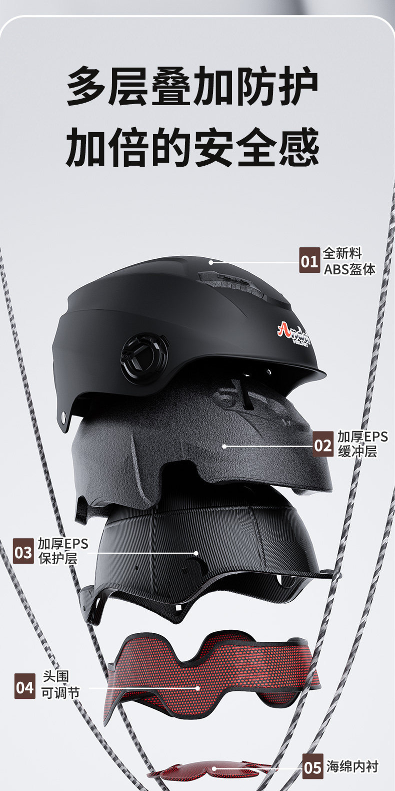 New National Standard Safety Helmet for Electric Motorcycles, Suitable for All Seasons, Men's Summer Sun Protection, Electric Scooter Helmet for Women