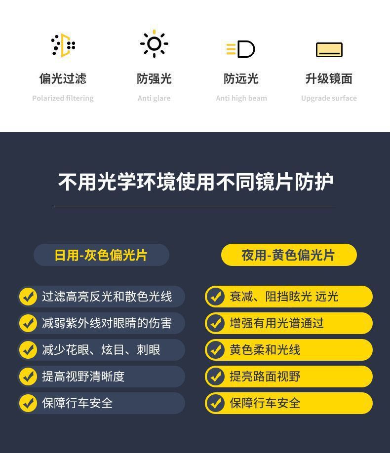 Car sun visor anti-glare mirror night vision anti-high beam sun visor anti-glare day and night goggles cross border