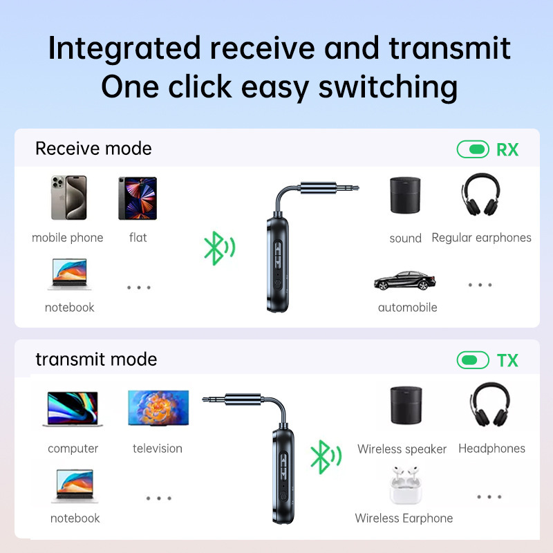 Bluetoothオーディオ送受信機は、2台のヘッドフォン、携帯電話、Bluetooth対応の航空機やテレビに接続できます。|undefined