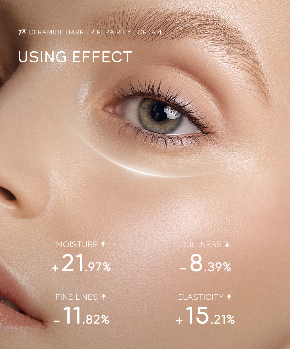 LAIKOU 20g Cross-border Ceramide Eye Cream is a skincare product from a manufacturer that hydrates and moisturizes the skin around the eyes undefined