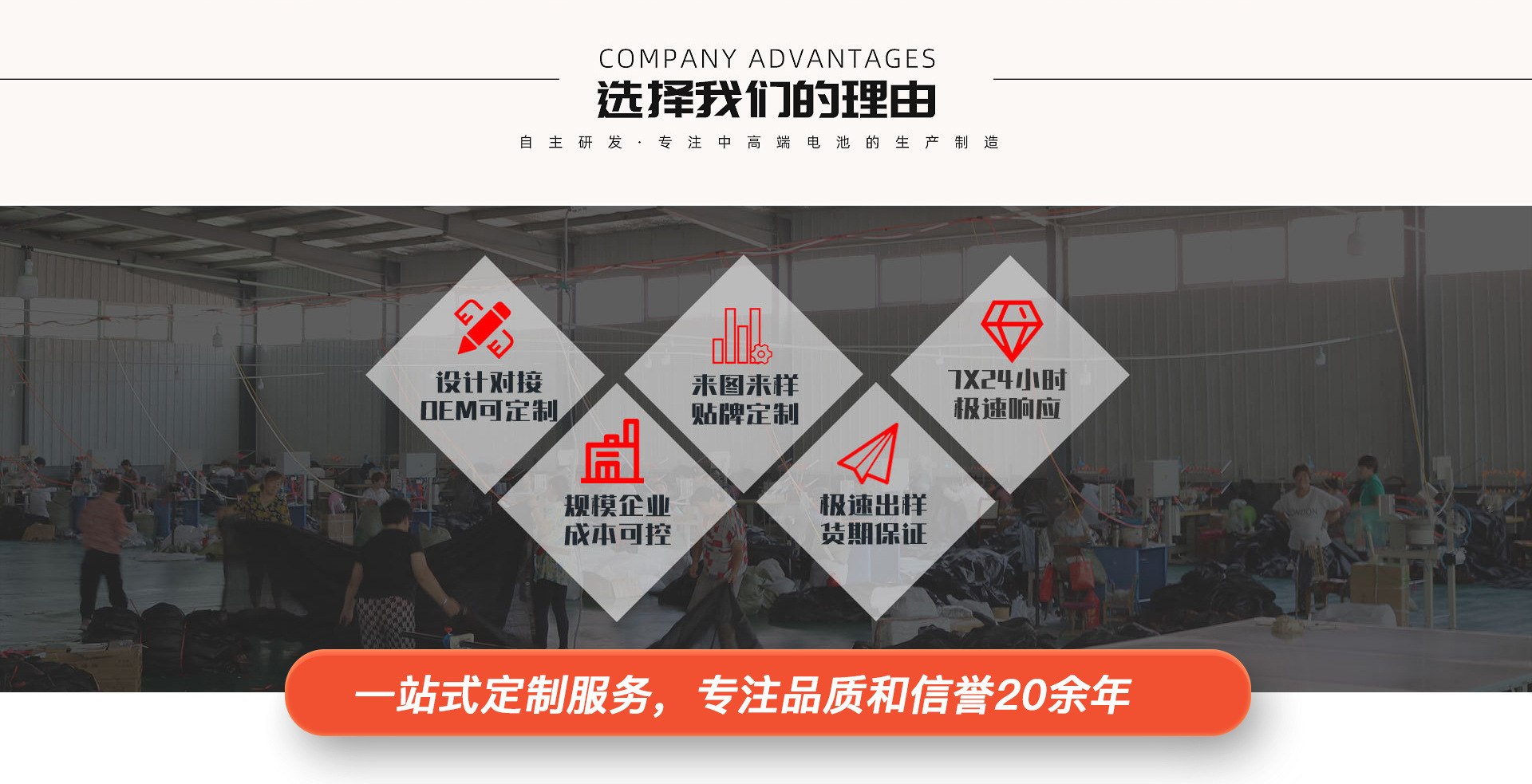 阿里纺织品首页修改_02