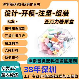 ���w���������ӶYƷ�ǹ����ϰ��b��PSע�ܺз��m��ʳƷչʾ�ռ{��